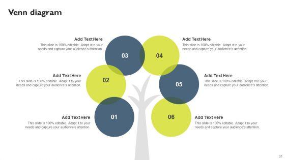 Successful_Private_Branding_To_Capture_Potential_Audience_Ppt_PowerPoint_Presentation_Complete_Deck_With_Slides_Slide_37.jpg