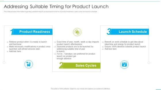 Successful_Product_Inauguration_Management_Addressing_Suitable_Timing_For_Product_Clipart_PDF_Slide_1.jpg