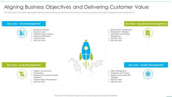 Successful_Product_Inauguration_Management_Aligning_Business_Objectives_Mockup_PDF_Slide_1.jpg