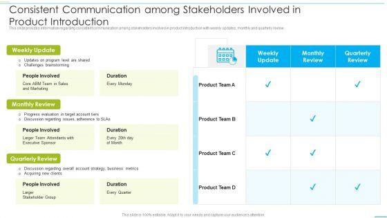 Successful_Product_Inauguration_Management_Consistent_Communication_Among_Icons_PDF_Slide_1.jpg