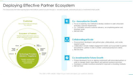 Successful_Product_Inauguration_Management_Deploying_Effective_Partner_Ecosystem_Mockup_PDF_Slide_1.jpg
