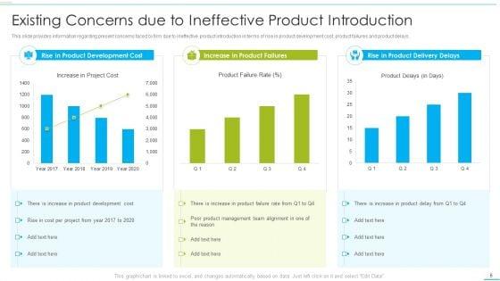 Successful_Product_Inauguration_Management_Ppt_PowerPoint_Presentation_Complete_With_Slides_Slide_6.jpg