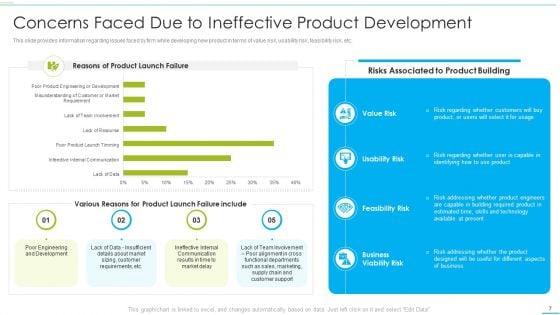 Successful_Product_Inauguration_Management_Ppt_PowerPoint_Presentation_Complete_With_Slides_Slide_7.jpg