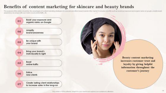 Successful_Promotional_Tactics_For_Beauty_And_Cosmetics_Start_Up_Ppt_PowerPoint_Presentation_Complete_Deck_With_Slides_Slide_14.jpg