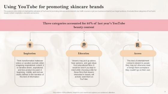 Successful_Promotional_Tactics_For_Beauty_And_Cosmetics_Start_Up_Ppt_PowerPoint_Presentation_Complete_Deck_With_Slides_Slide_6.jpg