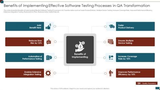 Successful_Quality_Assurance_Transition_Techniques_To_Enhance_Product_Quality_Benefits_Of_Implementing_Effective_Software_Template_PDF_Slide_1.jpg