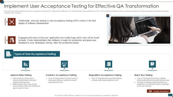 Successful Quality Assurance Transition Techniques To Enhance Product Quality Implement User Acceptance Testing Diagrams PDF Successful Quality Assurance Transition Techniques To Enhance Product Quality Implement User Acceptance Testing Diagrams PDF
