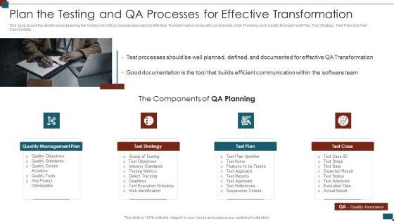 Successful_Quality_Assurance_Transition_Techniques_To_Enhance_Product_Quality_Plan_The_Testing_And_Qa_Processes_Slides_PDF_Slide_1.jpg