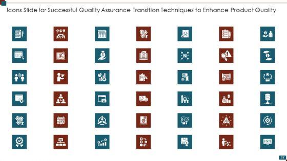 Successful_Quality_Assurance_Transition_Techniques_To_Enhance_Product_Quality_Ppt_PowerPoint_Presentation_Complete_Deck_With_Slides_Slide_37.jpg