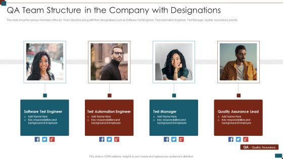 Successful_Quality_Assurance_Transition_Techniques_To_Enhance_Product_Quality_Qa_Team_Structure_In_The_Company_Inspiration_PDF_Slide_1.jpg