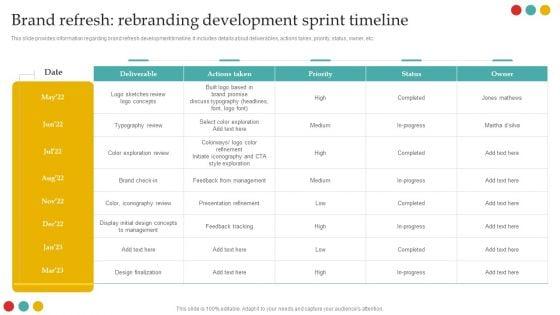 Successful_Rebranding_Guide_Brand_Refresh_Rebranding_Development_Sprint_Timeline_Brochure_PDF_Slide_1.jpg