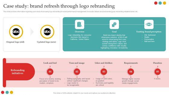 Successful_Rebranding_Guide_Case_Study_Brand_Refresh_Through_Logo_Rebranding_Ideas_PDF_Slide_1.jpg