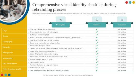Successful_Rebranding_Guide_Comprehensive_Visual_Identity_Checklist_During_Rebranding_Process_Pictures_PDF_Slide_1.jpg