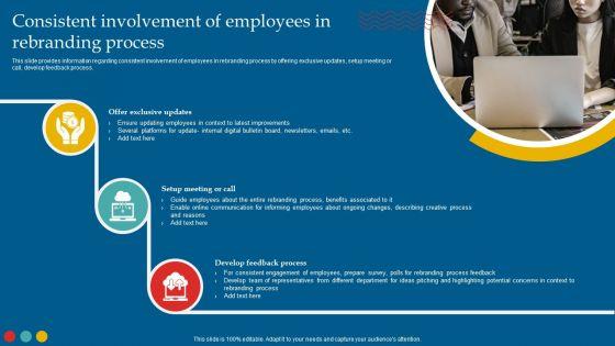 Successful_Rebranding_Guide_Consistent_Involvement_Of_Employees_In_Rebranding_Process_Sample_PDF_Slide_1.jpg