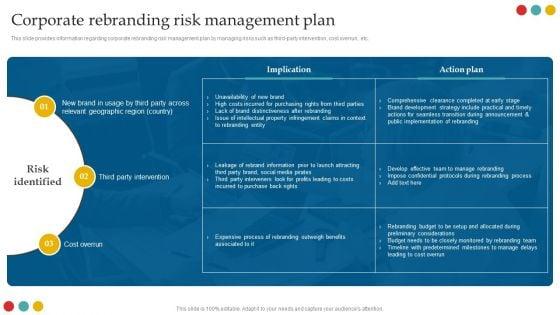 Successful_Rebranding_Guide_Corporate_Rebranding_Risk_Management_Plan_Mockup_PDF_Slide_1.jpg
