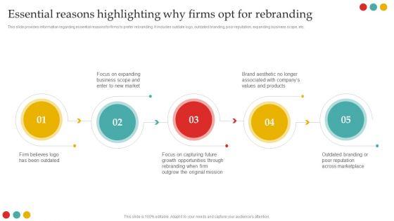 Successful_Rebranding_Guide_Essential_Reasons_Highlighting_Why_Firms_Opt_For_Rebranding_Clipart_PDF_Slide_1.jpg