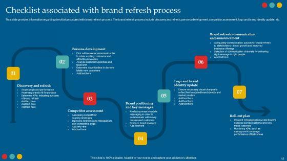 Successful_Rebranding_Guide_Ppt_PowerPoint_Presentation_Complete_Deck_With_Slides_Slide_12.jpg
