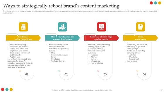 Successful_Rebranding_Guide_Ppt_PowerPoint_Presentation_Complete_Deck_With_Slides_Slide_18.jpg