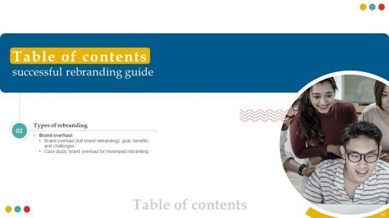 Successful_Rebranding_Guide_Ppt_PowerPoint_Presentation_Complete_Deck_With_Slides_Slide_20.jpg
