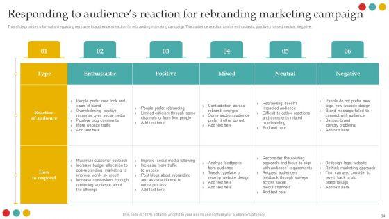 Successful_Rebranding_Guide_Ppt_PowerPoint_Presentation_Complete_Deck_With_Slides_Slide_34.jpg