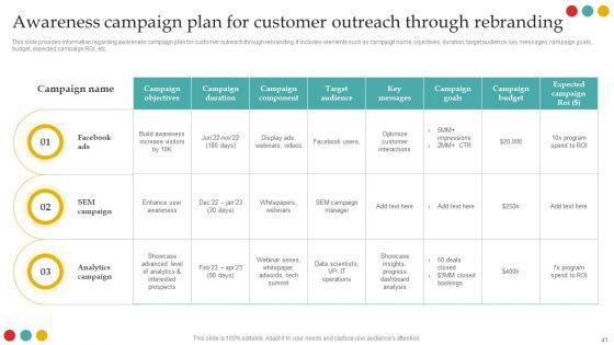 Successful_Rebranding_Guide_Ppt_PowerPoint_Presentation_Complete_Deck_With_Slides_Slide_41.jpg