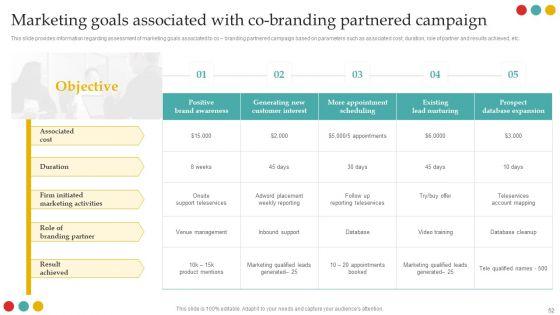 Successful_Rebranding_Guide_Ppt_PowerPoint_Presentation_Complete_Deck_With_Slides_Slide_52.jpg