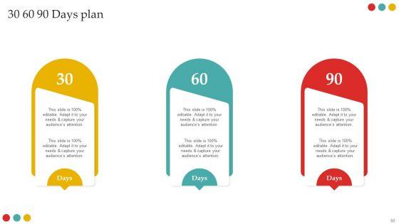 Successful_Rebranding_Guide_Ppt_PowerPoint_Presentation_Complete_Deck_With_Slides_Slide_65.jpg