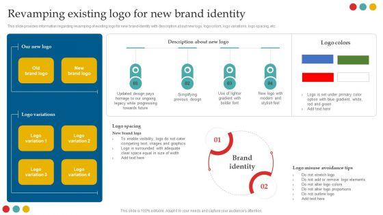 Successful_Rebranding_Guide_Revamping_Existing_Logo_For_New_Brand_Identity_Information_PDF_Slide_1.jpg