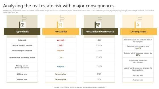 Successful_Risk_Administration_Analyzing_The_Real_Estate_Risk_With_Major_Consequences_Summary_PDF_Slide_1.jpg