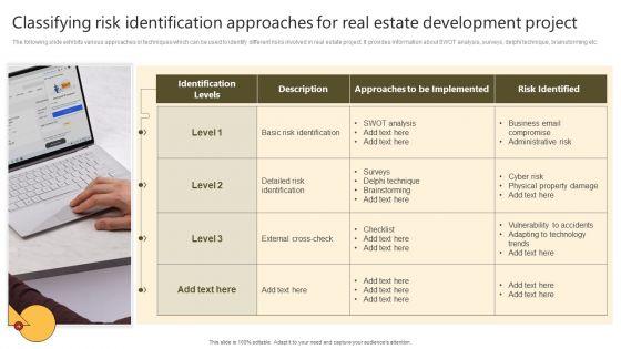 Successful_Risk_Administration_Classifying_Risk_Identification_Approaches_For_Real_Estate_Infographics_PDF_Slide_1.jpg