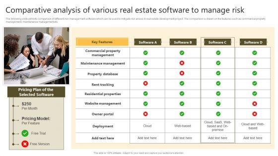 Successful_Risk_Administration_Comparative_Analysis_Of_Various_Real_Estate_Software_To_Manage_Topics_PDF_Slide_1.jpg