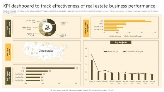 Successful_Risk_Administration_KPI_Dashboard_To_Track_Effectiveness_Of_Real_Estate_Business_Template_PDF_Slide_1.jpg