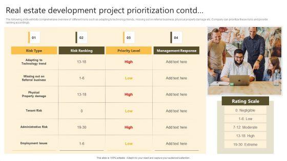 Successful_Risk_Administration_Real_Estate_Development_Project_Prioritization_Slides_PDF_Slide_2.jpg