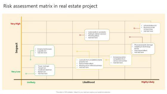 Successful_Risk_Administration_Risk_Assessment_Matrix_In_Real_Estate_Project_Download_PDF_Slide_1.jpg