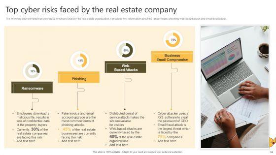 Successful_Risk_Administration_Techniques_For_Residential_Property_Project_Ppt_PowerPoint_Presentation_Complete_Deck_With_Slides_Slide_10.jpg