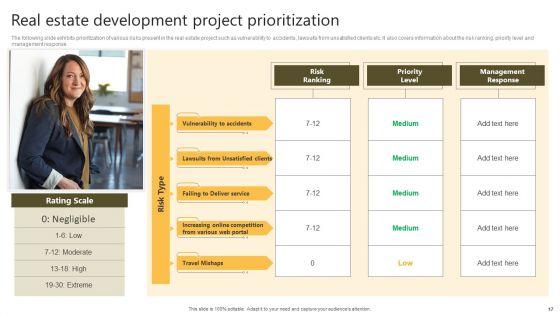 Successful_Risk_Administration_Techniques_For_Residential_Property_Project_Ppt_PowerPoint_Presentation_Complete_Deck_With_Slides_Slide_17.jpg