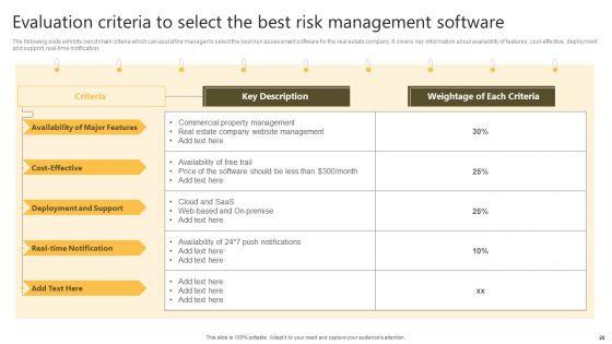 Successful_Risk_Administration_Techniques_For_Residential_Property_Project_Ppt_PowerPoint_Presentation_Complete_Deck_With_Slides_Slide_28.jpg