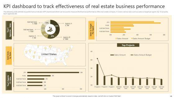 Successful_Risk_Administration_Techniques_For_Residential_Property_Project_Ppt_PowerPoint_Presentation_Complete_Deck_With_Slides_Slide_42.jpg