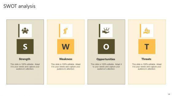 Successful_Risk_Administration_Techniques_For_Residential_Property_Project_Ppt_PowerPoint_Presentation_Complete_Deck_With_Slides_Slide_51.jpg