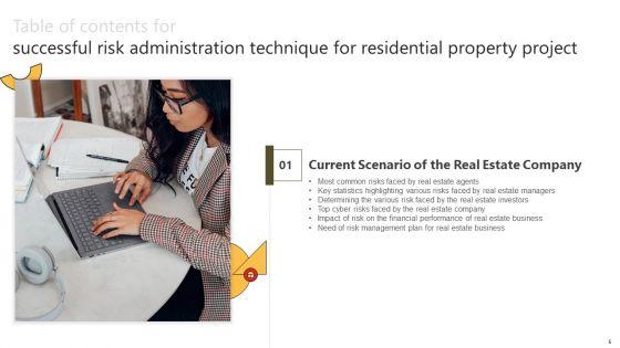 Successful_Risk_Administration_Techniques_For_Residential_Property_Project_Ppt_PowerPoint_Presentation_Complete_Deck_With_Slides_Slide_5.jpg