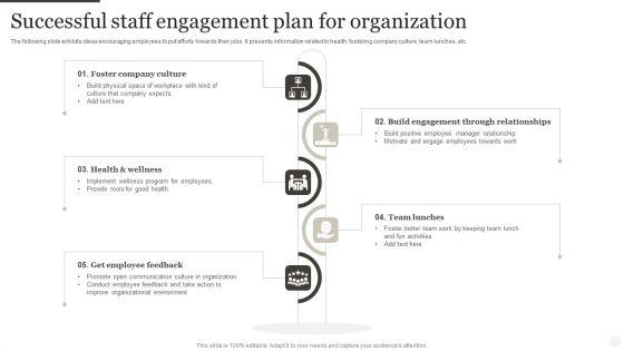 Successful_Staff_Engagement_Plan_For_Organization_Professional_PDF_Slide_1.jpg