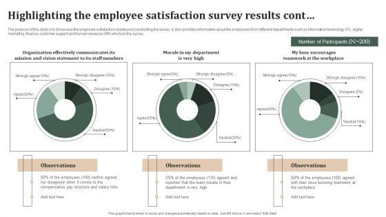 Successful_Staff_Retention_Techniques_Highlighting_The_Employee_Satisfaction_Survey_Results_Template_PDF_Slide_2.jpg