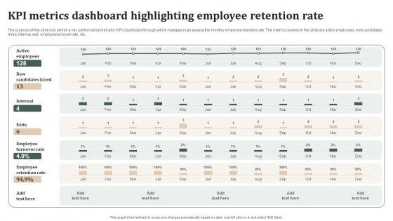 Successful_Staff_Retention_Techniques_KPI_Metrics_Dashboard_Highlighting_Employee_Retention_Rate_Pictures_PDF_Slide_1.jpg