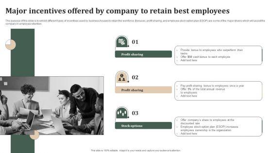 Successful_Staff_Retention_Techniques_Major_Incentives_Offered_By_Company_To_Retain_Best_Employees_Guidelines_PDF_Slide_1.jpg