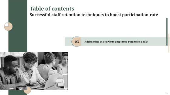 Successful_Staff_Retention_Techniques_To_Boost_Participation_Rate_Ppt_PowerPoint_Presentation_Complete_Deck_With_Slides_Slide_16.jpg