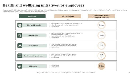 Successful_Staff_Retention_Techniques_To_Boost_Participation_Rate_Ppt_PowerPoint_Presentation_Complete_Deck_With_Slides_Slide_23.jpg