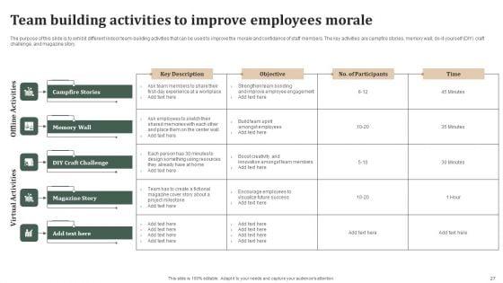 Successful_Staff_Retention_Techniques_To_Boost_Participation_Rate_Ppt_PowerPoint_Presentation_Complete_Deck_With_Slides_Slide_27.jpg