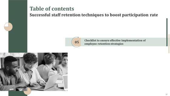 Successful_Staff_Retention_Techniques_To_Boost_Participation_Rate_Ppt_PowerPoint_Presentation_Complete_Deck_With_Slides_Slide_37.jpg