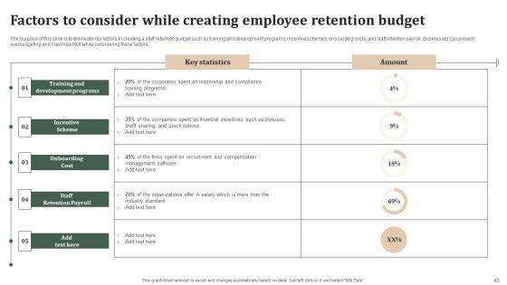 Successful_Staff_Retention_Techniques_To_Boost_Participation_Rate_Ppt_PowerPoint_Presentation_Complete_Deck_With_Slides_Slide_43.jpg