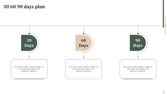 Successful_Staff_Retention_Techniques_To_Boost_Participation_Rate_Ppt_PowerPoint_Presentation_Complete_Deck_With_Slides_Slide_62.jpg